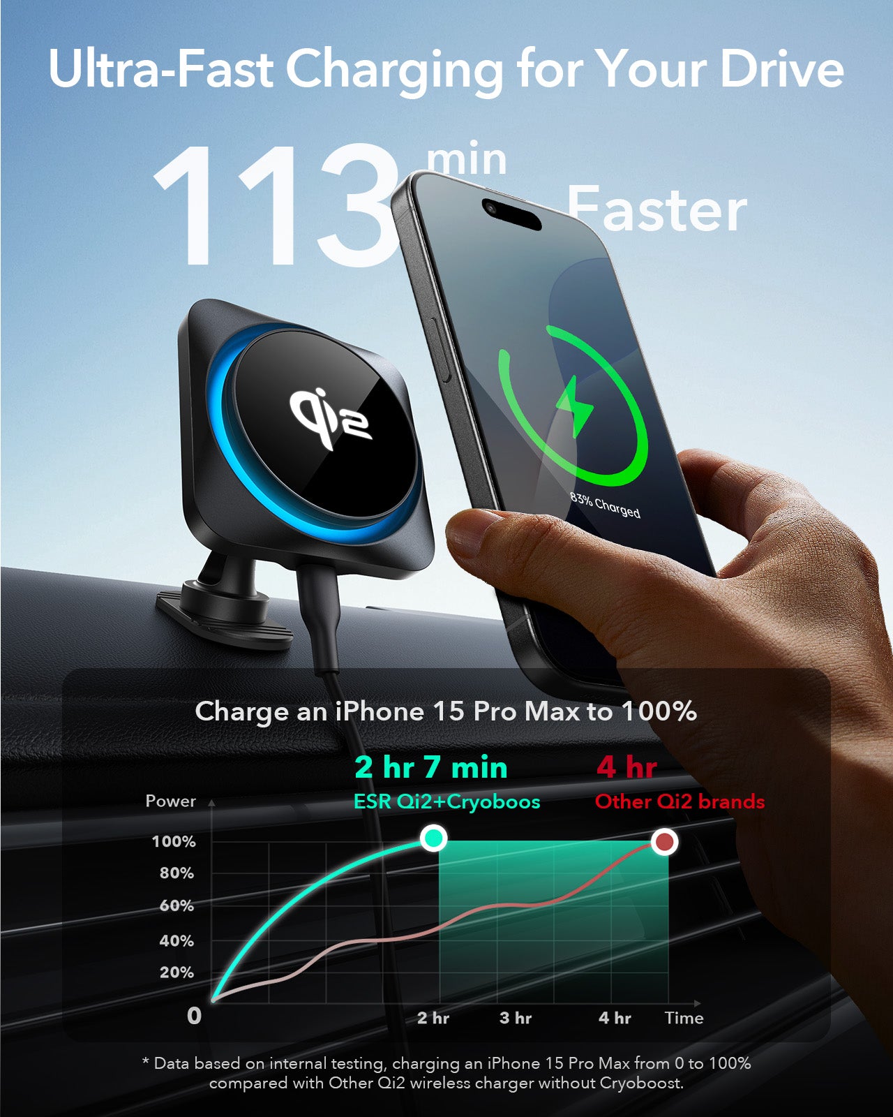 KF2 Qi2 Magsafe Wireless Car Charger with CryoBoost