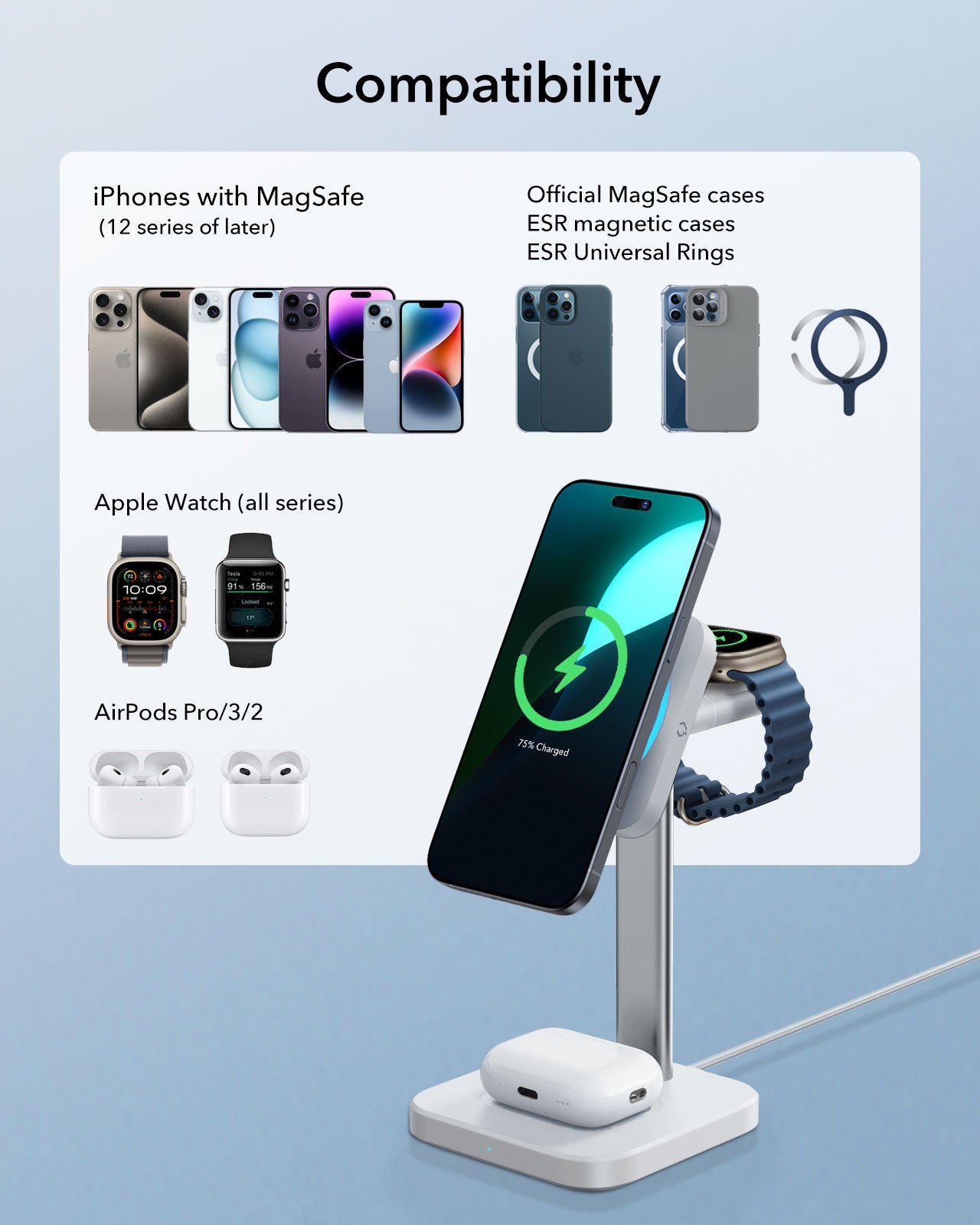 KF7Qi2 3 in 1 MagSafe Charger Station with CryoBoost HaloLock